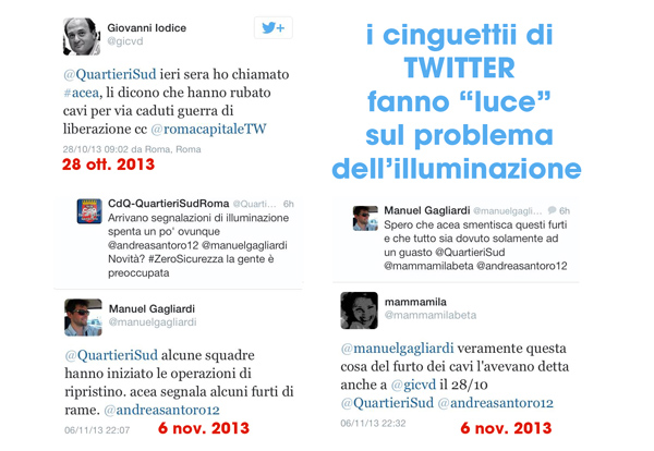 Twitter fa "luce" sulla mancanza di illuminazione nei quartieri